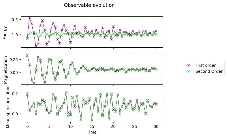 Output of the previous code cell