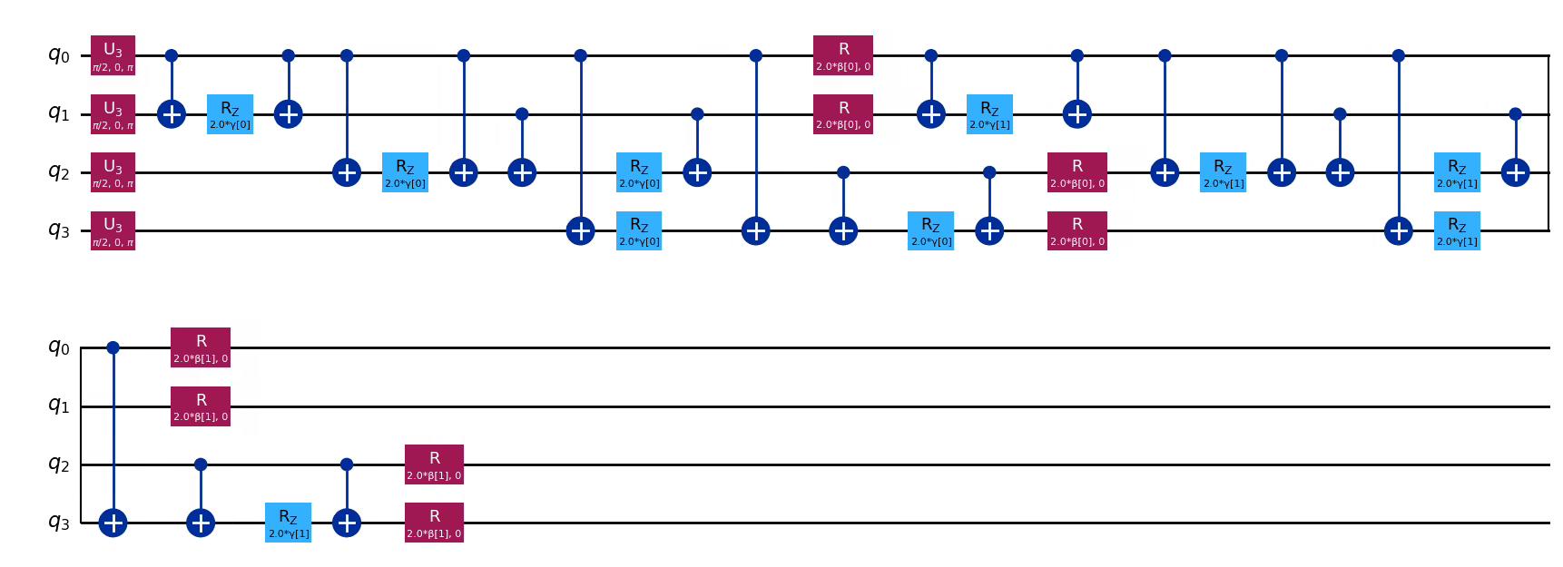 Output of the previous code cell