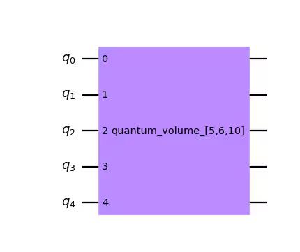 ../_images/qiskit-circuit-library-QuantumVolume-1.png