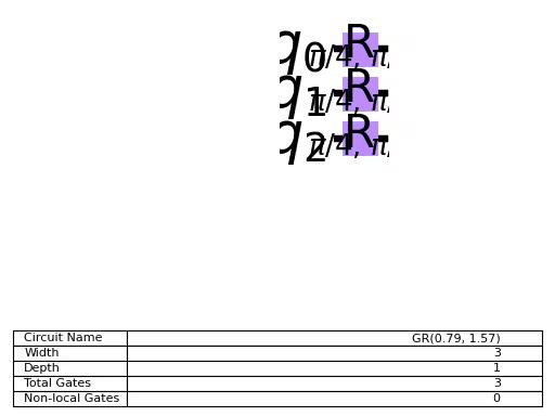 ../_images/qiskit-circuit-library-GR-1.png