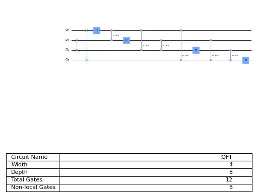 ../_images/qiskit-circuit-library-QFT-2.png