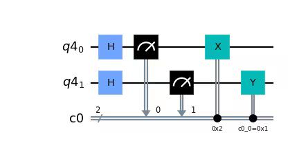 ../_images/qiskit-circuit-InstructionSet-1.png