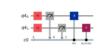 ../_images/qiskit-circuit-InstructionSet-1.png