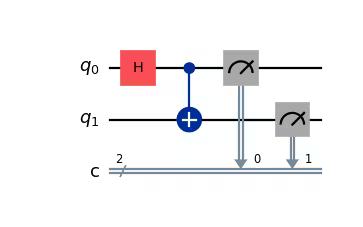 ../_images/qiskit-circuit-QuantumCircuit-1.png