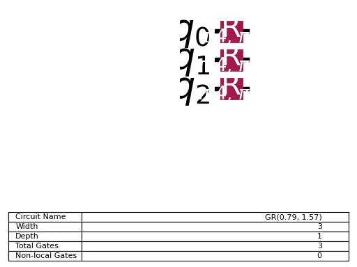 ../_images/qiskit-circuit-library-GRY-1.png