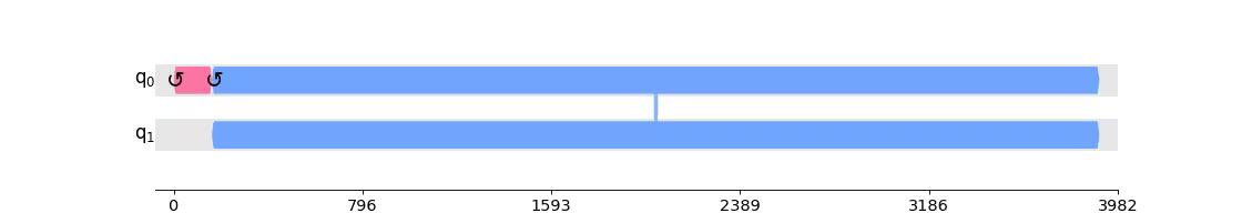 ../_images/qiskit-visualization-timeline_drawer-2.png