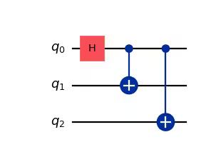 Circuit diagram output by the previous code.