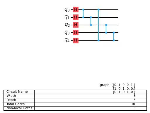 Diagram illustrating the previously described circuit.