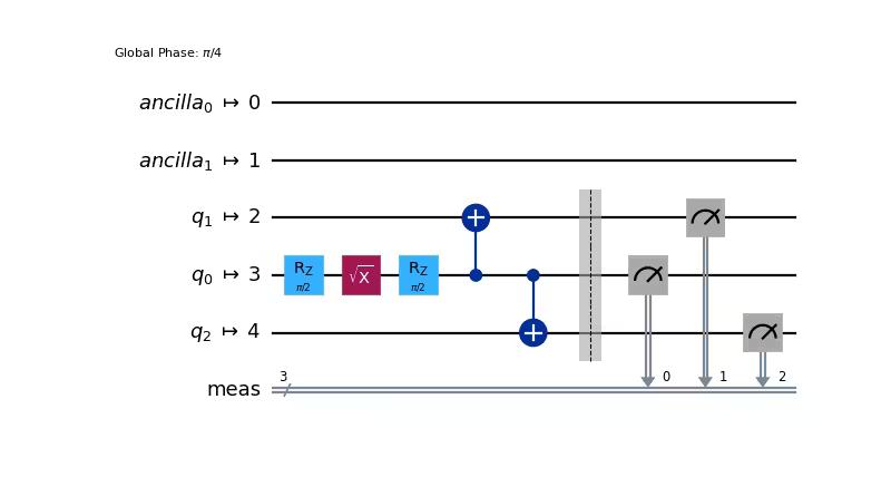 Circuit diagram output by the previous code.