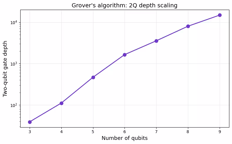 Output of the previous code cell