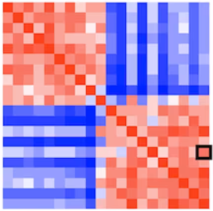 kernel_matrix.png